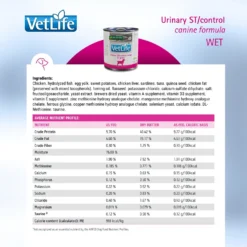 Farmina Vet Life Urinary ST/Control Recipe In Gravy Wet Dog Food 11 Farmina Vet Life Urinary ST/Control Recipe In Gravy Wet Dog Food -Pawsphoria Sales Store 838166 PT4. AC SS1800 V1703880530