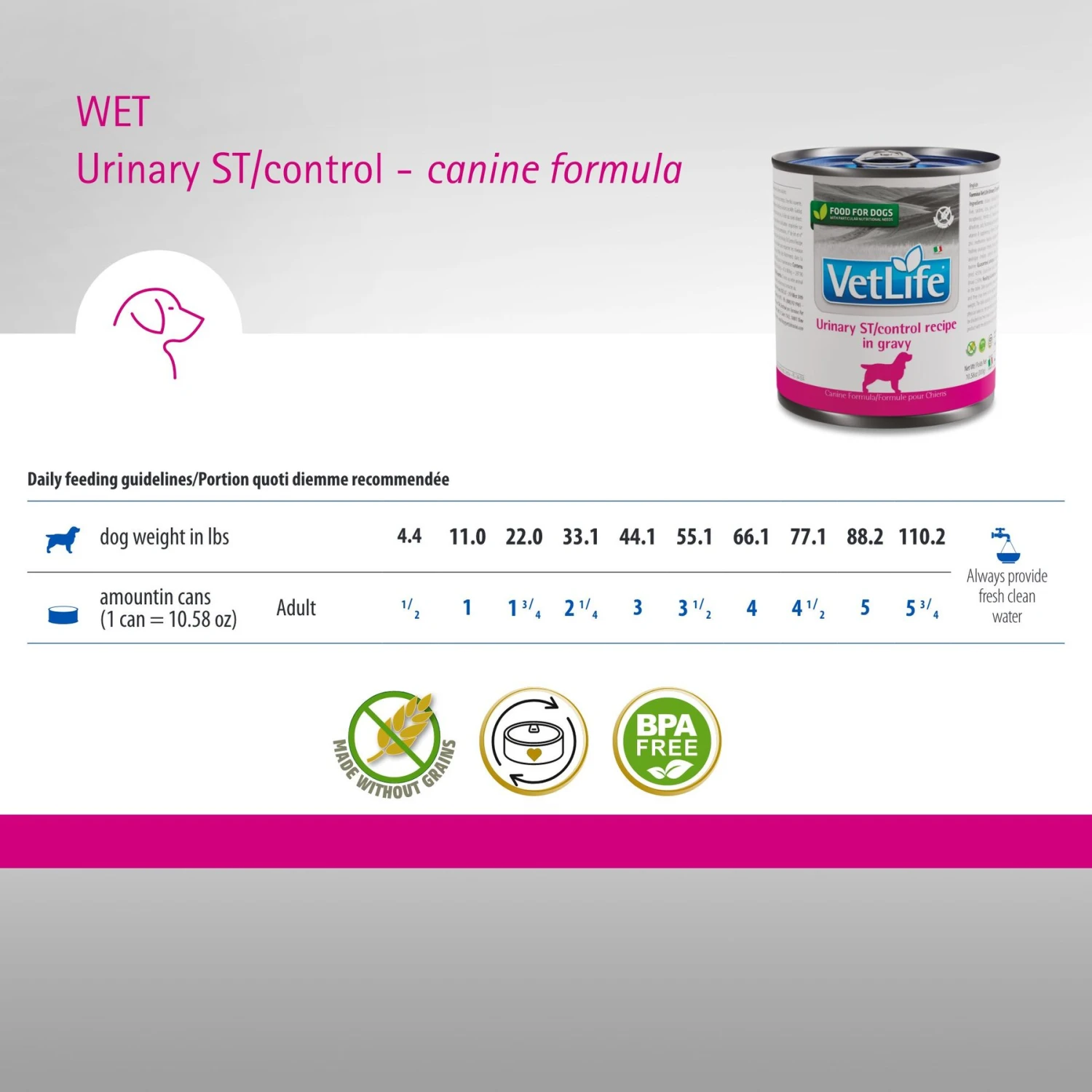 Farmina Vet Life Urinary ST/Control Recipe In Gravy Wet Dog Food 6 Farmina Vet Life Urinary ST/Control Recipe In Gravy Wet Dog Food - Image 6
