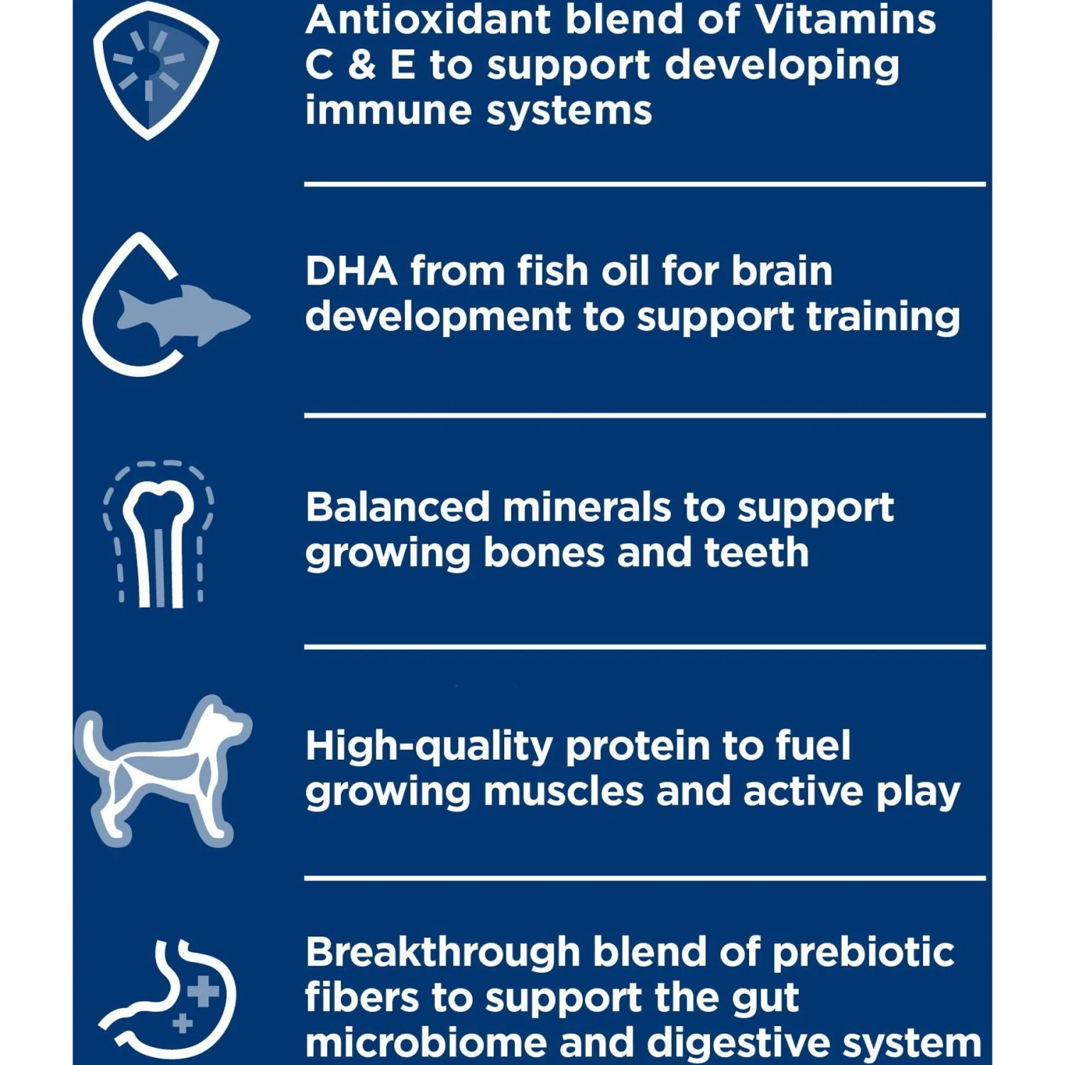 Hill's Science Diet Puppy Small & Mini Beef & Barley Entrée Canned Dog Food, 5.8-oz Can, 24 Count 5 Hill's Science Diet Puppy Small & Mini Beef & Barley Entrée Canned Dog Food, 5.8-oz Can, 24 Count - Image 5