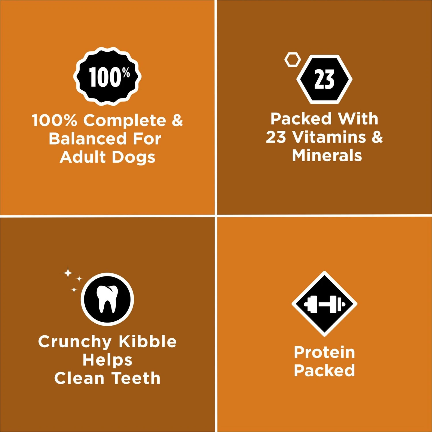 Dog Chow Adult Little Bites With Real Chicken & Beef Small Breed Dry Dog Food 6 Dog Chow Adult Little Bites With Real Chicken & Beef Small Breed Dry Dog Food - Image 6