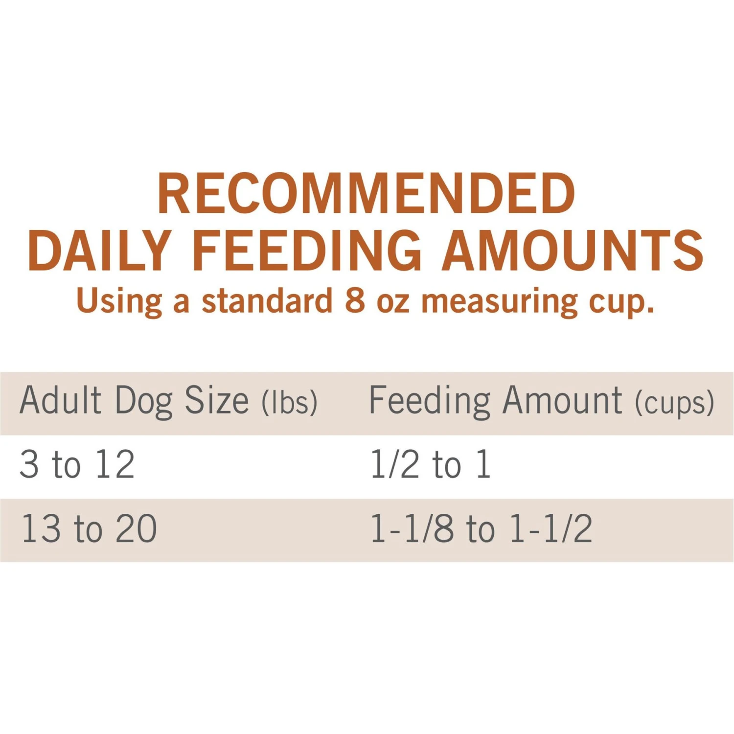Dog Chow Adult Little Bites With Real Chicken & Beef Small Breed Dry Dog Food 9 Dog Chow Adult Little Bites With Real Chicken & Beef Small Breed Dry Dog Food - Image 9