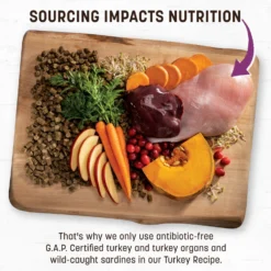 Earth Animal Wisdom Air-Dried Turkey Recipe Premium Natural Dog Food, 2-lb Bag -Pawsphoria Sales Store 840102 PT2. AC SS1800 V1684336739