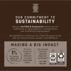 Earth Animal Wisdom Air-Dried Turkey Recipe Premium Natural Dog Food, 2-lb Bag -Pawsphoria Sales Store 840102 PT8. AC SS1800 V1691003248