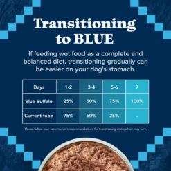 Blue Buffalo Wilderness Rocky Mountain Recipe Red Meat Dinner Senior Grain-Free Canned Dog Food 15 Blue Buffalo Wilderness Rocky Mountain Recipe Red Meat Dinner Senior Grain-Free Canned Dog Food -Pawsphoria Sales Store 84154 PT7. AC SS1800 V1646793988