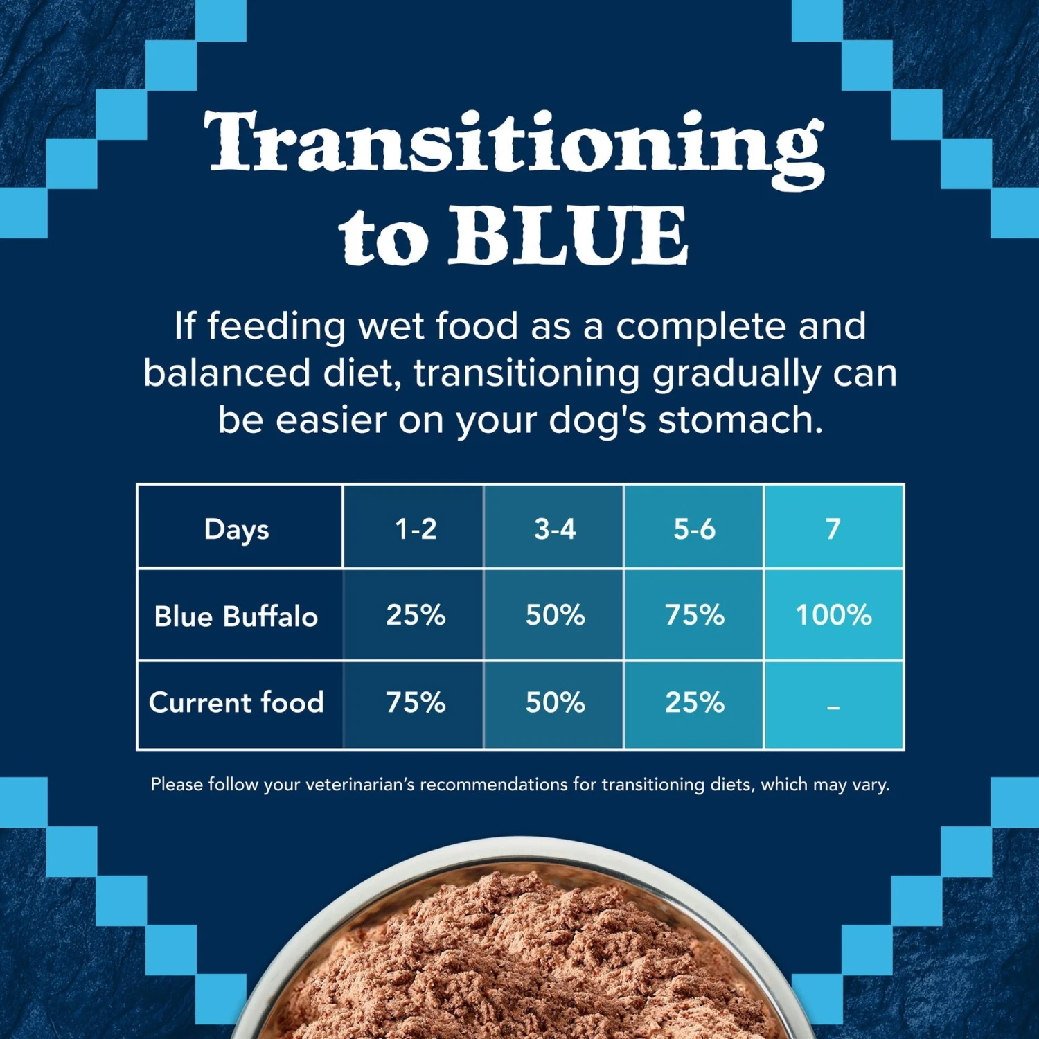 Blue Buffalo Wilderness Rocky Mountain Recipe Red Meat Dinner Senior Grain-Free Canned Dog Food 8 Blue Buffalo Wilderness Rocky Mountain Recipe Red Meat Dinner Senior Grain-Free Canned Dog Food - Image 8