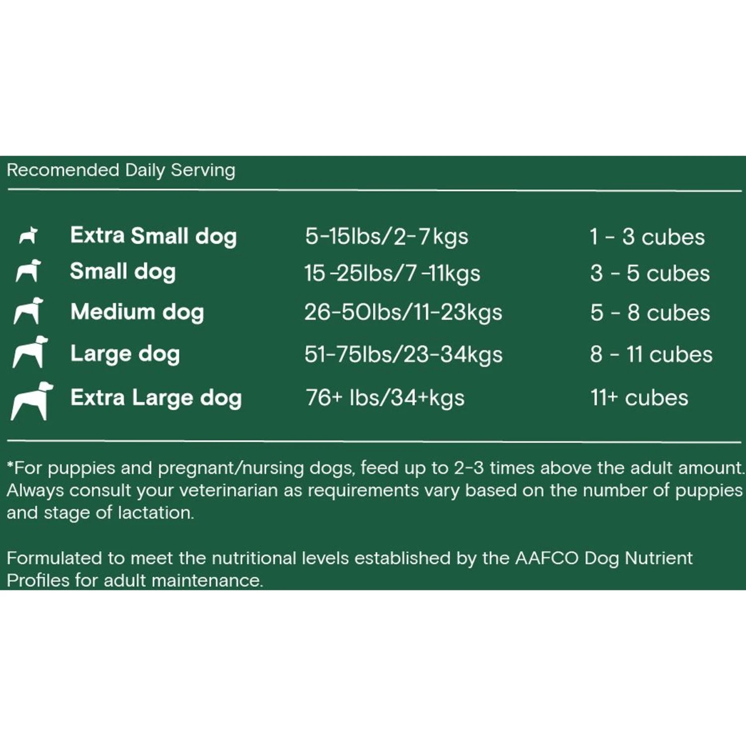 Huntaway Frozen Wild Venison Raw Dog Food, 3-lb Bag, Case Of 3 3 Huntaway Frozen Wild Venison Raw Dog Food, 3-lb Bag, Case Of 3 - Image 3