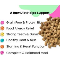 Sprankles Beef Recipe Freeze-Dried Raw Dog Food -Pawsphoria Sales Store 842854 PT2. AC SS1800 V1694706206