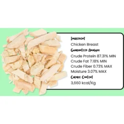 Sprankles Chicken Breast Grain-Free Freeze-Dried Dog & Cat Treats 15 Sprankles Chicken Breast Grain-Free Freeze-Dried Dog & Cat Treats -Pawsphoria Sales Store 842894 PT7. AC SS1800 V1683816396