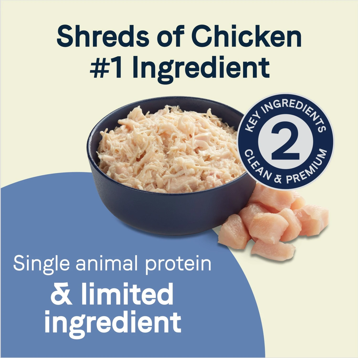 CANIDAE PURE Petite Protein Shreds Of Real Chicken Recipe In Gravy Dog Food Topper, 8.4-oz Box 4 CANIDAE PURE Petite Protein Shreds Of Real Chicken Recipe In Gravy Dog Food Topper, 8.4-oz Box - Image 4