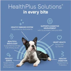 CANIDAE Pure Petite Premium Recipe Puppy Chicken & Wholesome Grains Dry Dog Food, 4-lb Bag -Pawsphoria Sales Store 843158 PT5. AC SS1800 V1683043250