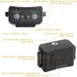 Luckypets Deterrent Spray Rechargeable Anti-Bark Dog Bark Collar, Black -Pawsphoria Sales Store 853598 PT6. AC SS1800 V1687455024