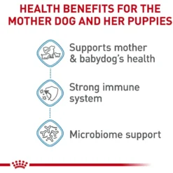 Royal Canin Size Health Nutrition Small Starter Mother & Babydog Dry Dog Food -Pawsphoria Sales Store 855846 PT4. AC SS1800 V1697212793