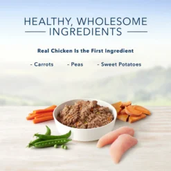 Blue Buffalo Homestyle Recipe Small Breed Chicken Dinner Canned Dog Food -Pawsphoria Sales Store 85755 PT3. AC SS1800 V1572895095