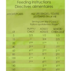 Horizon Complete All Life Stages Dry Dog Food 12 Horizon Complete All Life Stages Dry Dog Food -Pawsphoria Sales Store 85780 PT5. AC SS1800 V1535576940