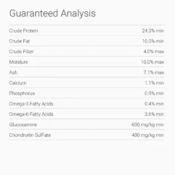 Horizon Complete Senior Weight Management Dry Dog Food -Pawsphoria Sales Store 85783 PT6. AC SS1800 V1523485778