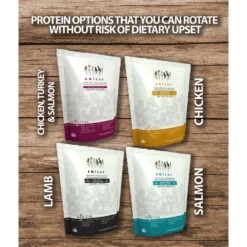 Horizon Amicus Small & Mini Breed Adult Grain-Free Dry Dog Food -Pawsphoria Sales Store 85799 PT5. AC SS1800 V1607991428