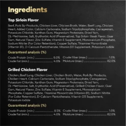 Cesar Classic Loaf In Sauce Top Sirloin & Grilled Chicken Flavors Variety Pack Grain-Free Small Breed Adult Wet Dog Food Trays -Pawsphoria Sales Store 86452 PT5. AC SS1800 V1695666297