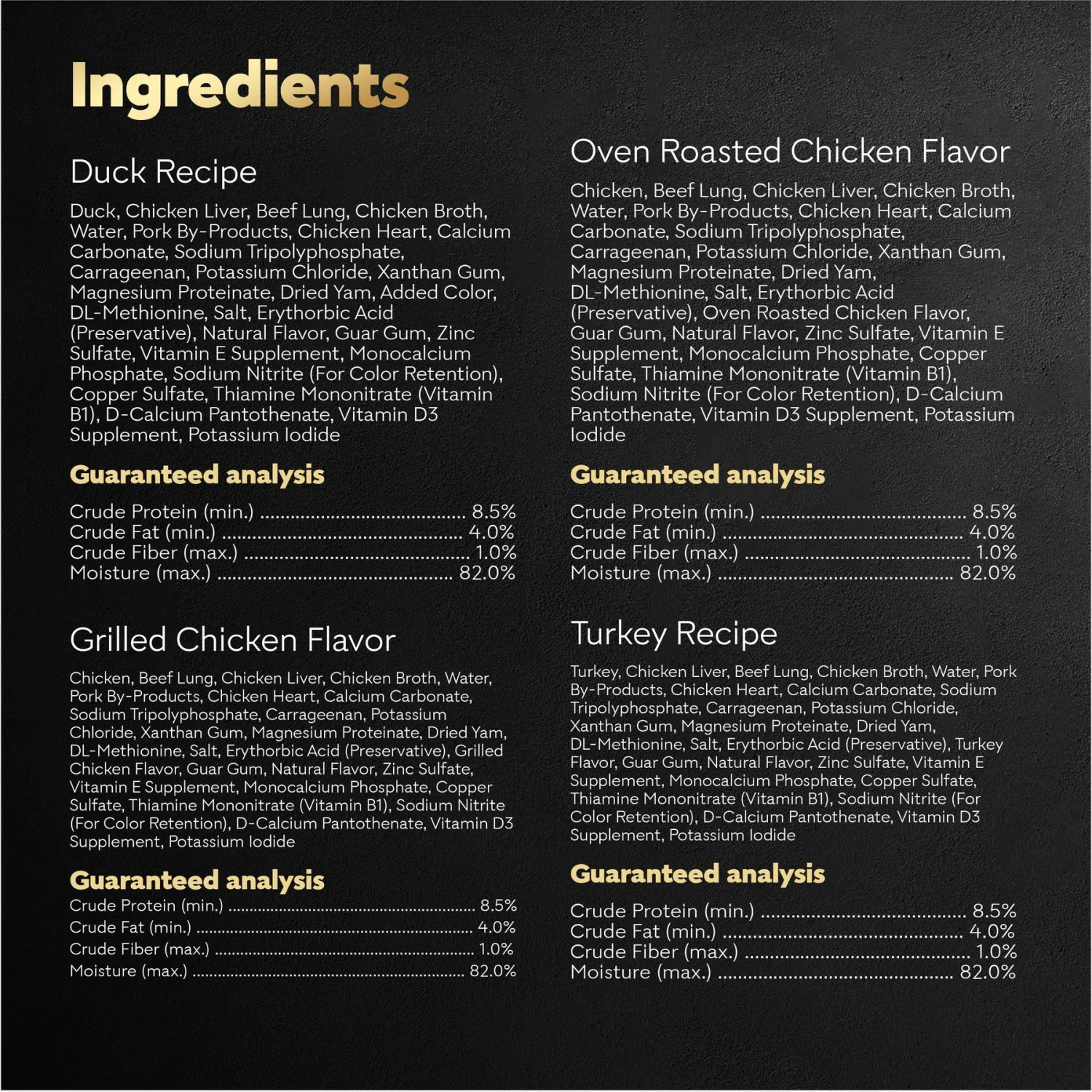 Cesar Poultry Variety Pack With Real Chicken, Turkey & Duck Grain-Free Small Breed Adult Wet Dog Food Trays 6 Cesar Poultry Variety Pack With Real Chicken, Turkey & Duck Grain-Free Small Breed Adult Wet Dog Food Trays - Image 6