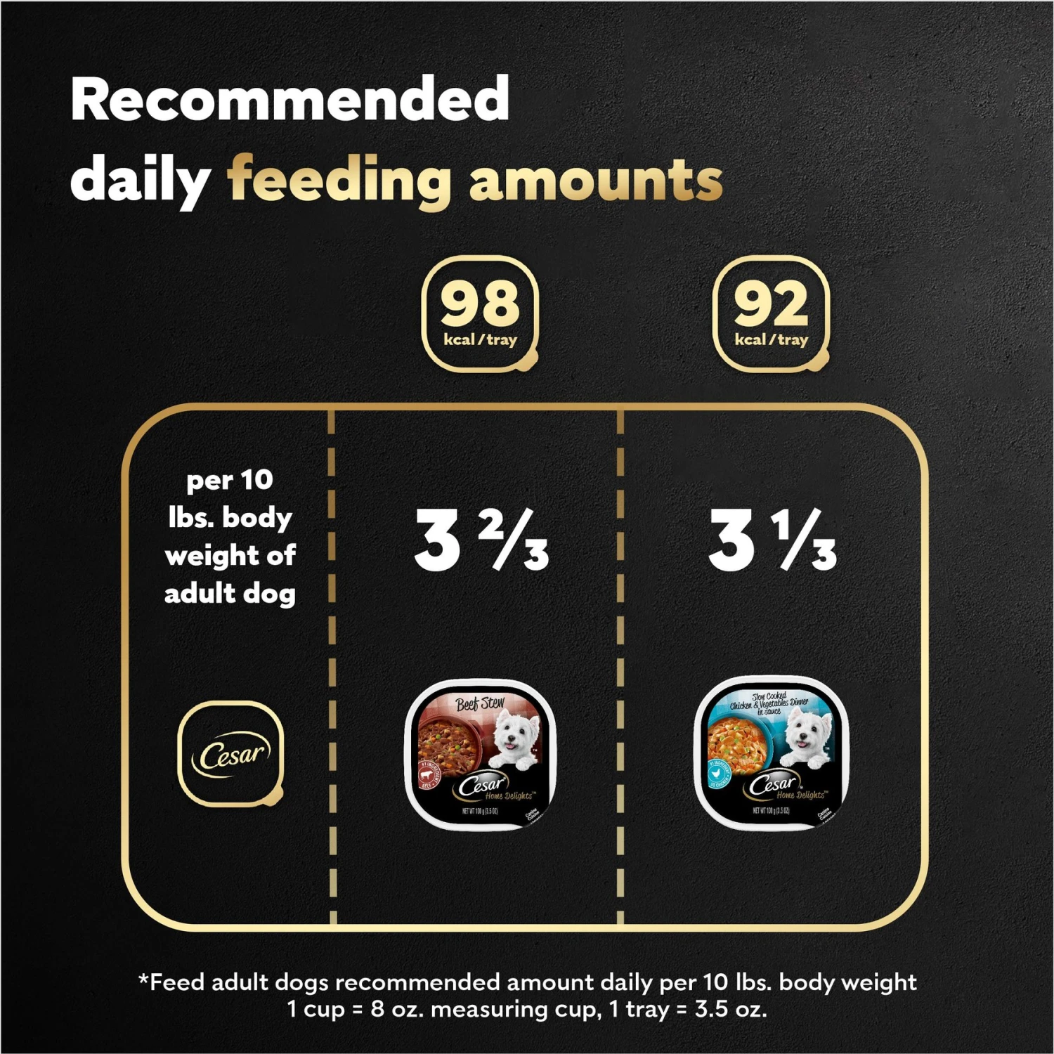 Cesar Home Delights Slow Cooked Chicken & Vegetables & Beef Stew Variety Pack Small Breed Adult Wet Dog Food Trays 7 Cesar Home Delights Slow Cooked Chicken & Vegetables & Beef Stew Variety Pack Small Breed Adult Wet Dog Food Trays - Image 7