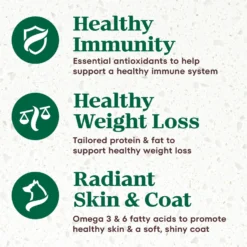 Nutro Ultra Small Breed Weight Management Adult Dry Dog Food -Pawsphoria Sales Store 86584 PT7. AC SS1800 V1702678797