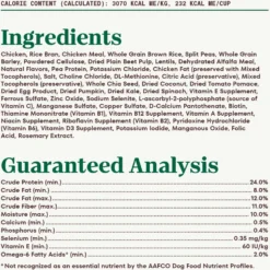 Nutro Natural Choice Healthy Weight Adult Chicken & Brown Rice Recipe Dry Dog Food 12 Nutro Natural Choice Healthy Weight Adult Chicken & Brown Rice Recipe Dry Dog Food -Pawsphoria Sales Store 86787 PT5. AC SS1800 V1611616326