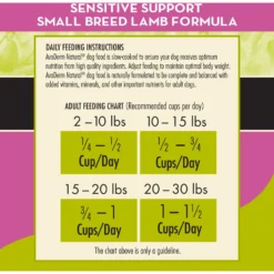 AvoDerm Advanced Sensitive Support Turkey Formula Grain-Free Small Breed Adult Dry Dog Food -Pawsphoria Sales Store 86927 PT6. AC SS1800 V1604968618