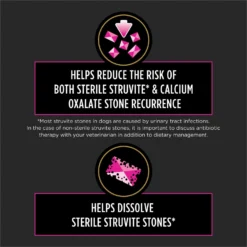 Purina Pro Plan Veterinary Diets UR Urinary Ox/St Wet Dog Food -Pawsphoria Sales Store 87806 PT2. AC SS1800 V1700162751