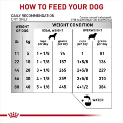 Royal Canin Veterinary Diet Adult Ultamino Dry Dog Food -Pawsphoria Sales Store 87852 PT7. AC SS1800 V1693317637