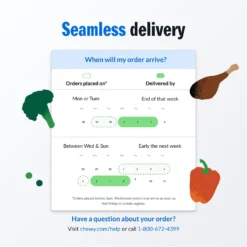 PetPlate Human Grade Care Free Coat Pork Entree Dog Food -Pawsphoria Sales Store 878590 PT4. AC SS1800 V1688399514