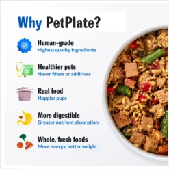 PetPlate Human Grade Variety Sample Pack One Of Each Entree Dog Food -Pawsphoria Sales Store 878654 PT2. AC SS1800 V1694033328