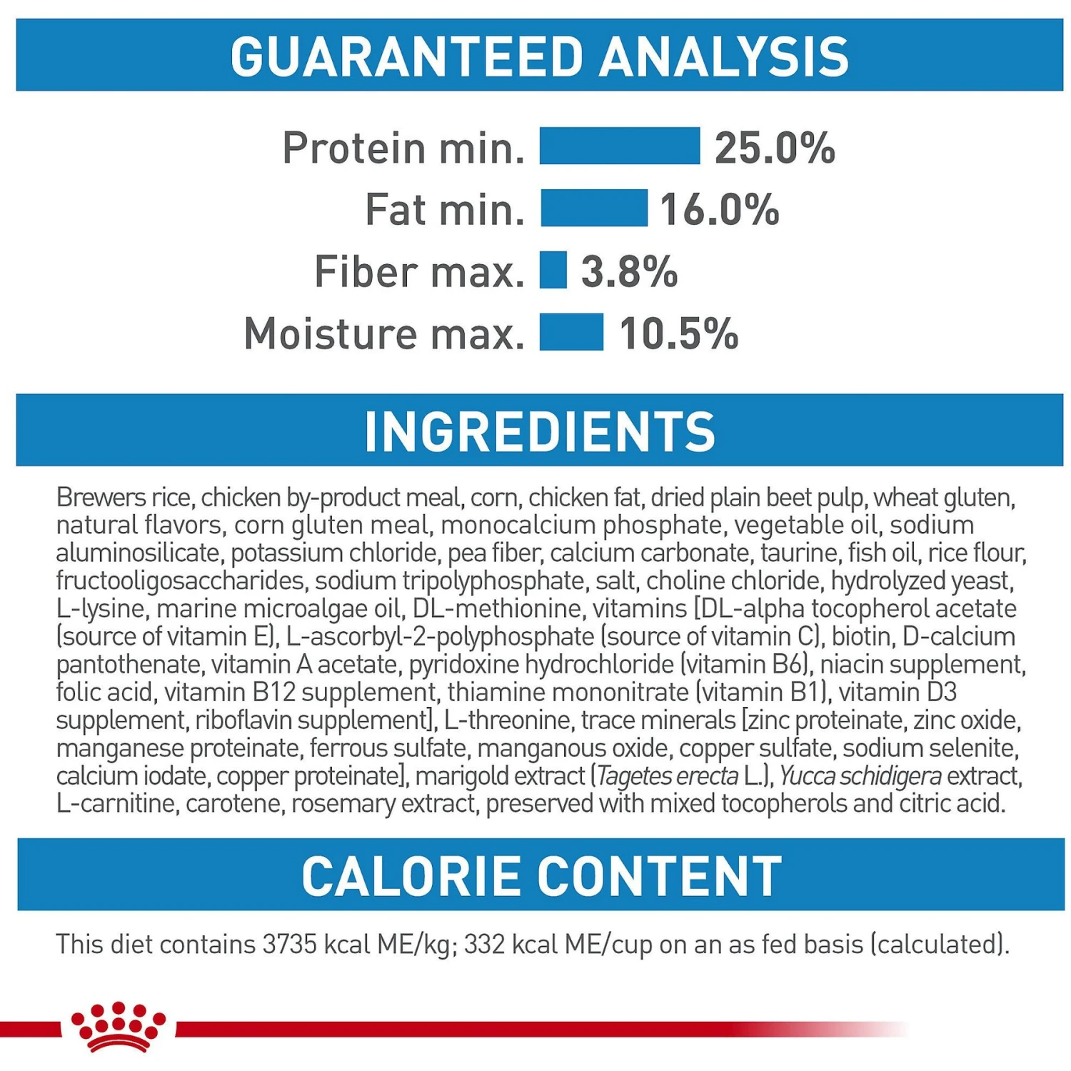 Royal Canin Size Health Nutrition Small Indoor Puppy Dry Dog Food 8 Royal Canin Size Health Nutrition Small Indoor Puppy Dry Dog Food - Image 8