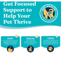 Solid Gold Wolf Cub Bison & Oatmeal Puppy Formula Dry Dog Food -Pawsphoria Sales Store 882958 PT7. AC SS1800 V1697726084