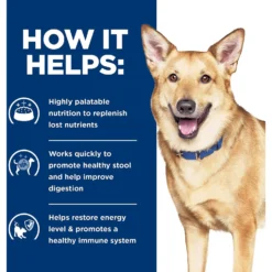 Hill's Prescription Diet I/d Digestive Care Chicken Flavor Dry Dog Food -Pawsphoria Sales Store 89368 PT4. AC SS1800 V1647293278