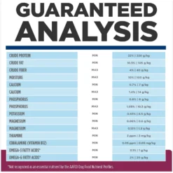 Hill's Prescription Diet I/d Digestive Care Chicken Flavor Dry Dog Food -Pawsphoria Sales Store 89368 PT8. AC SS1800 V1647294685