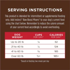 Instinct Raw Boost Mixers Beef Recipe Grain-Free Freeze-Dried Dog Food Topper -Pawsphoria Sales Store 89610 PT8. AC SS1800 V1548864793