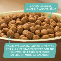 Rachael Ray Nutrish Zero Grain Natural Salmon & Sweet Potato Recipe Grain-Free Dry Dog Food -Pawsphoria Sales Store 89963 PT5. AC SS1800 V1657661110