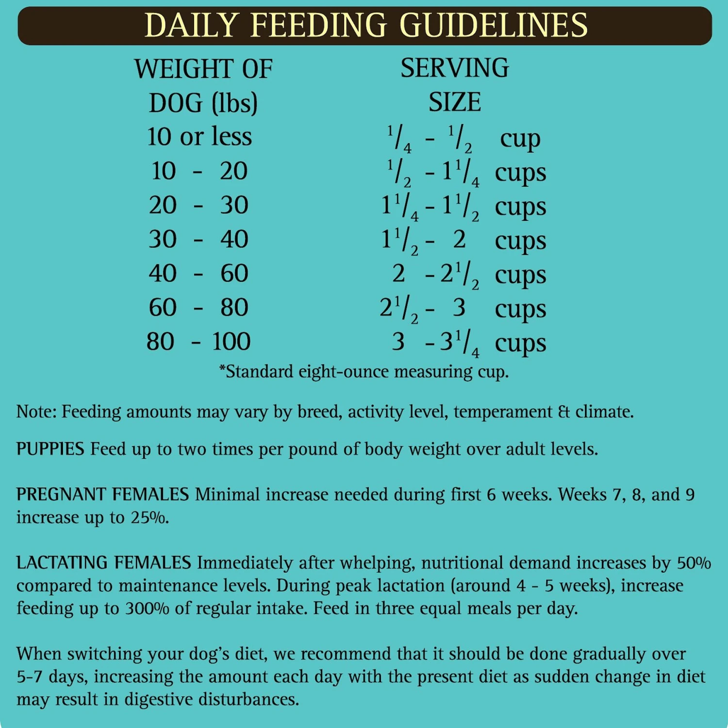 Zignature Whitefish Limited Ingredient Formula Dry Dog Food 9 Zignature Whitefish Limited Ingredient Formula Dry Dog Food - Image 9