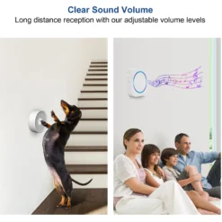 Shele Smart Doorbell With 4 Working Modes & 58 Ringtones Dog Doorbell, White 10 Shele Smart Doorbell With 4 Working Modes & 58 Ringtones Dog Doorbell, White -Pawsphoria Sales Store 904302 PT3. AC SS1800 V1689632099