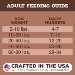 Primal Pork Formula Nuggets Grain-Free Raw Freeze-Dried Dog Food -Pawsphoria Sales Store 90585 PT6. AC SS1800 V1677707358