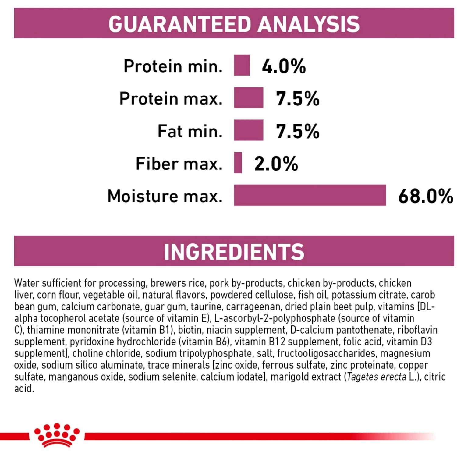 Royal Canin Veterinary Diet Adult Renal Support E Loaf Canned Dog Food 7 Royal Canin Veterinary Diet Adult Renal Support E Loaf Canned Dog Food - Image 7