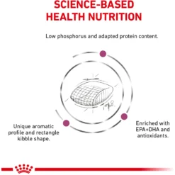Royal Canin Veterinary Diet Adult Renal Support A Dry Dog Food -Pawsphoria Sales Store 90646 PT6. AC SS1800 V1701379830