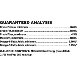 SPORTMiX Premium High Energy 26/18 Adult Dry Dog Food -Pawsphoria Sales Store 90715 PT4. AC SS1800 V1531843917