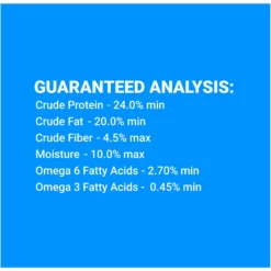 SPORTMiX Premium Energy Plus Adult Dry Dog Food -Pawsphoria Sales Store 90717 PT6. AC SS1800 V1684524672