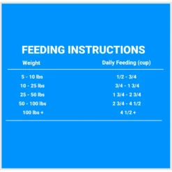 SPORTMiX Premium Energy Plus Adult Dry Dog Food -Pawsphoria Sales Store 90717 PT7. AC SS1800 V1684524639