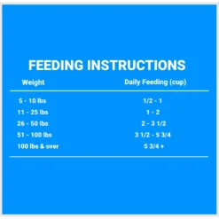 SPORTMiX Bite Size Adult Dry Dog Food -Pawsphoria Sales Store 90719 PT7. AC SS1800 V1684524733