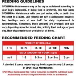 SPORTMiX Premium Maintenance Adult Dry Dog Food -Pawsphoria Sales Store 90721 PT5. AC SS1800 V1532018324