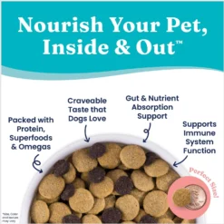 Solid Gold NutrientBoost Hund-N-Flocken Lamb, Brown Rice & Pearled Barley Recipe Adult Dry Dog Food -Pawsphoria Sales Store 908390 PT5. AC SS1800 V1695999113