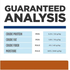 Hill's Prescription Diet W/d Multi-Benefit Digestive, Weight, Glucose, Urinary Management Vegetable & Chicken Stew Canned Dog Food -Pawsphoria Sales Store 90938 PT8. AC SS1800 V1687985745