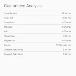 PetKind Tripe Dry Grain-Free Green Beef Tripe Formula Dry Dog Food -Pawsphoria Sales Store 90977 PT6. AC SS1800 V1523485775