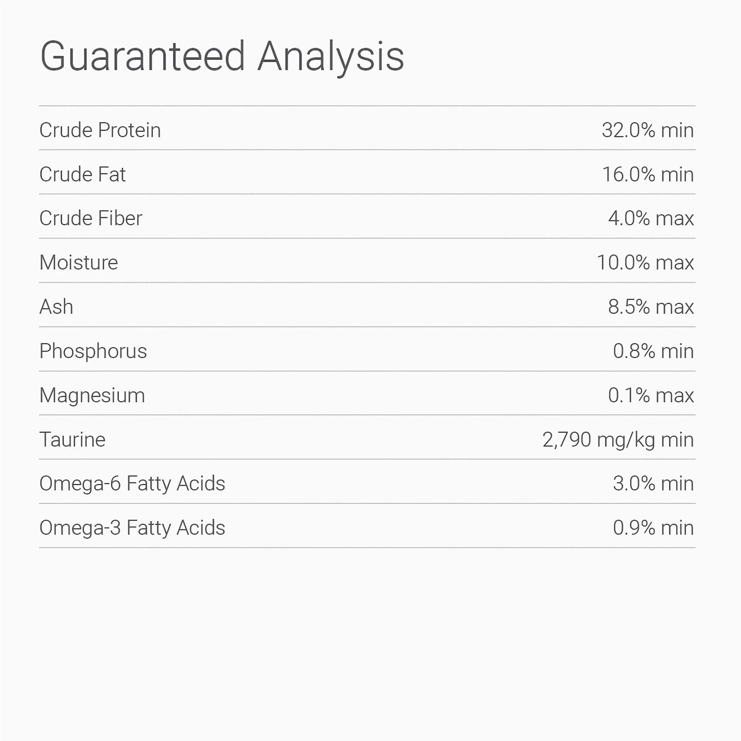 PetKind Tripe Dry Grain-Free Green Tripe & Bison Formula Dry Dog Food 4 PetKind Tripe Dry Grain-Free Green Tripe & Bison Formula Dry Dog Food - Image 4